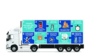 Cena stała Schłodzony w Brussel BE